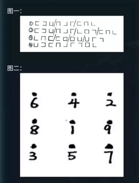 犯罪大师世界游记答案是什么？世界游记正确答案解析图片2