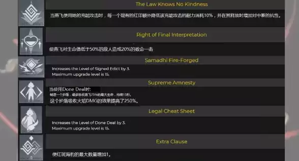 原神烟绯圣遗物及突破材料介绍
