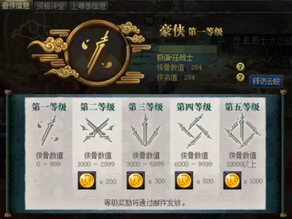 DNF侠客行第三季怎么获得资格