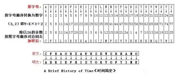 犯罪大师社员失踪之谜答案是什么？社员失踪之谜答案解析图片1