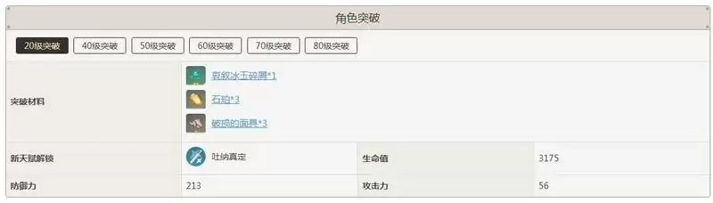 重云突破需要什么材料