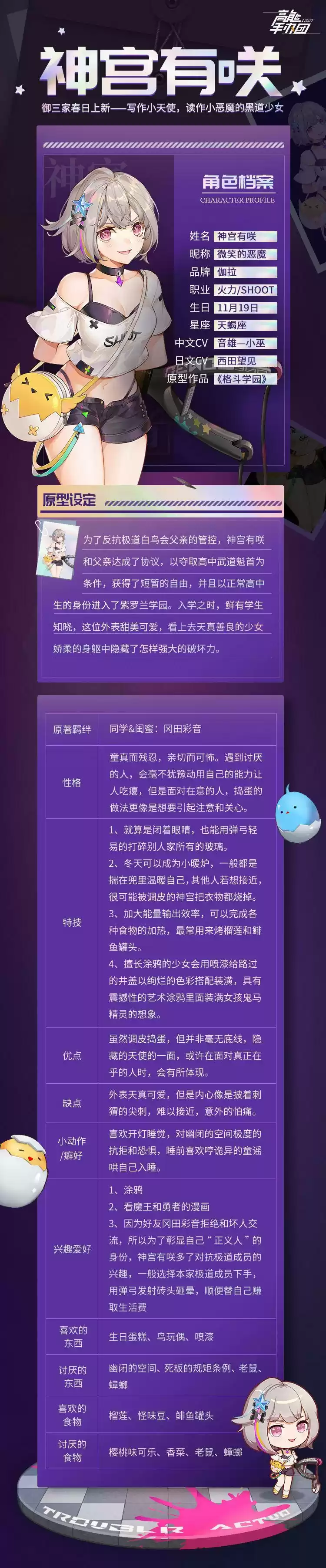 高能手办团神宫有咲怎么样？神宫有咲技能介绍图片2