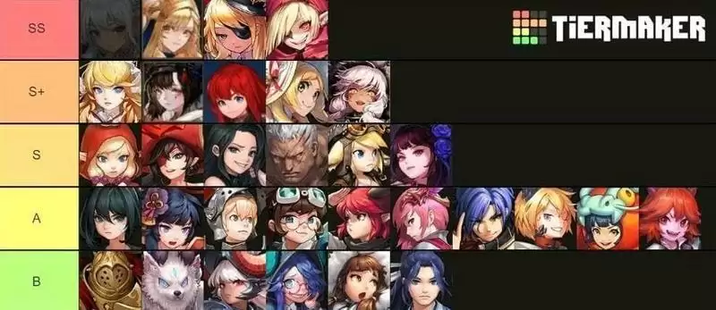 坎公骑冠剑初始角色节奏榜 最强初始角色推荐