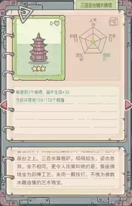 最强蜗牛洛阳红供奉奖励怎么样？洛阳红供奉奖励介绍图片3