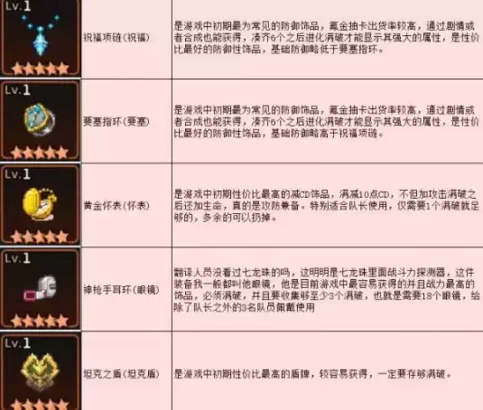 坎公骑冠剑神级装备选择攻略