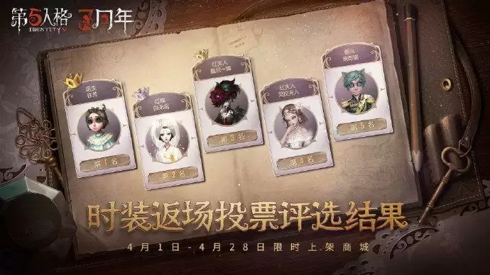 第五人格三周年返场时装有哪些