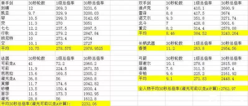 0命莫娜能主c吗