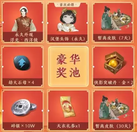 天涯明月刀手游KFC汉堡头饰获取攻略