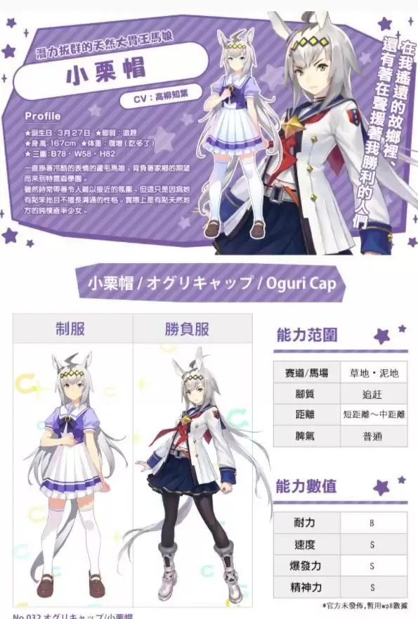 赛马娘小栗帽有什么技能