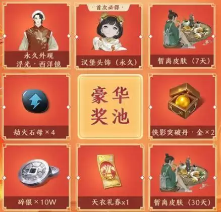 天涯明月刀手游KFC汉堡头饰怎么得？吾爱堡堡头饰获取方法图片2