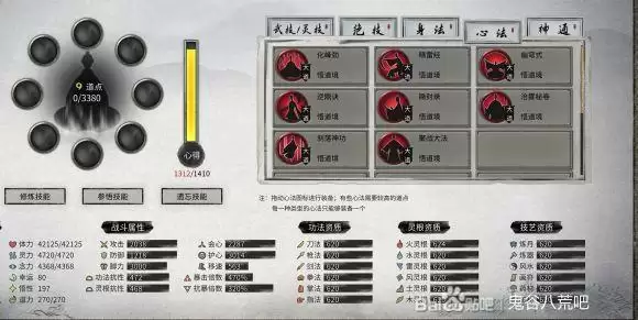 鬼谷八荒天门引者怎么打?天梯天门引者打法攻略图片2