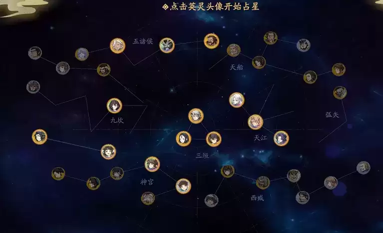 天地劫幽城再临列星加点及重置方法一览