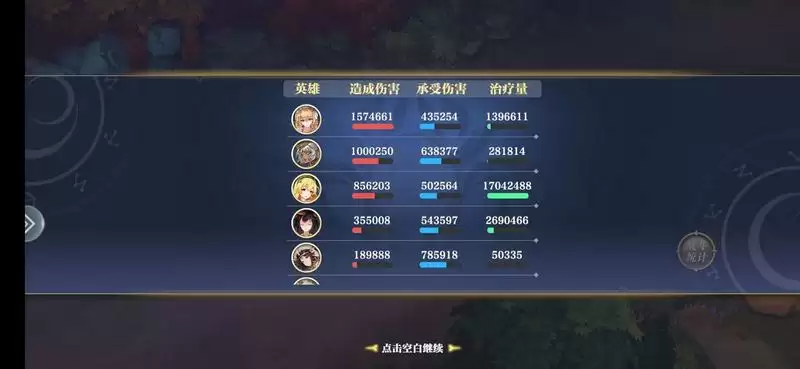 姬斗无双36－20打法攻略