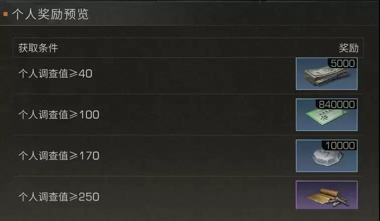 《明日之后》哥斯拉联动福利一览