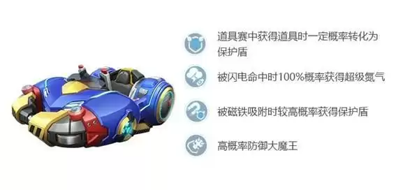 跑跑卡丁车手游巴拉德怎么得？巴拉德技能强度一览图片2