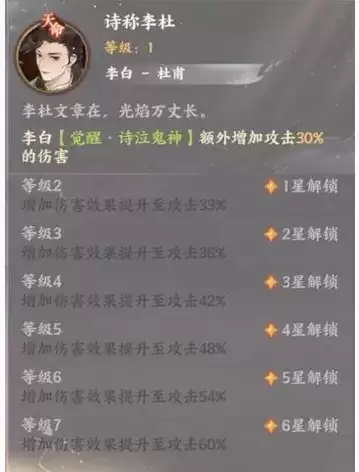 《忘川风华录》杜甫阵容搭配攻略