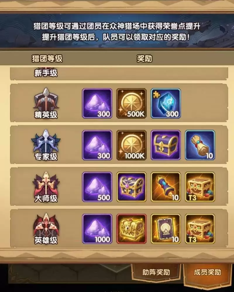 剑与远征众神猎场怎么玩？众神猎场规则介绍图片2