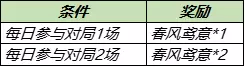 《王者荣耀》春风鸢意获取攻略
