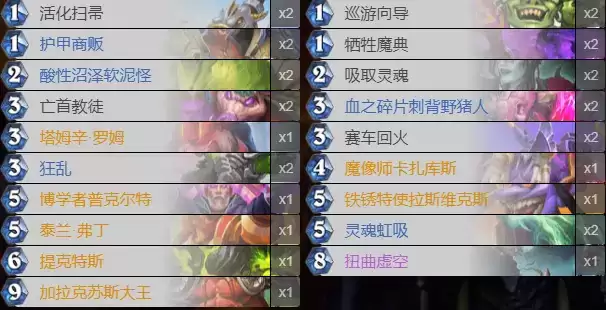 《炉石传说》贫瘠之地大王术卡组攻略