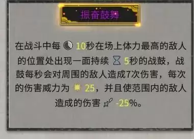 鬼谷八荒振奋鼓舞逆天改命怎么样？振奋鼓舞逆天改命效果分析图片1