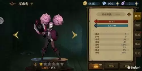 旧日传说角色强度排行榜 强力角色排行一览 旧日传说角色强度排行榜 强力角色排行一览