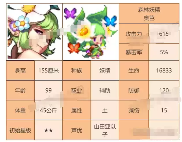 《坎公骑冠剑》奥芭强度介绍