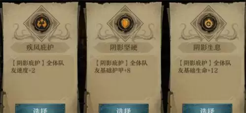 旧日传说第四章守望之城怎么打 第四章守望之城打法攻略 旧日传说第四章守望之城怎么打 第四章守望之城打法攻略