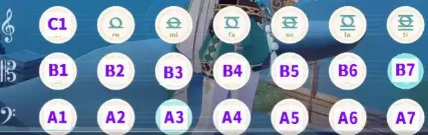 原神两只老虎爱跳舞琴谱分享