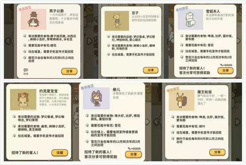 动物餐厅客人解锁条件攻略大全2021