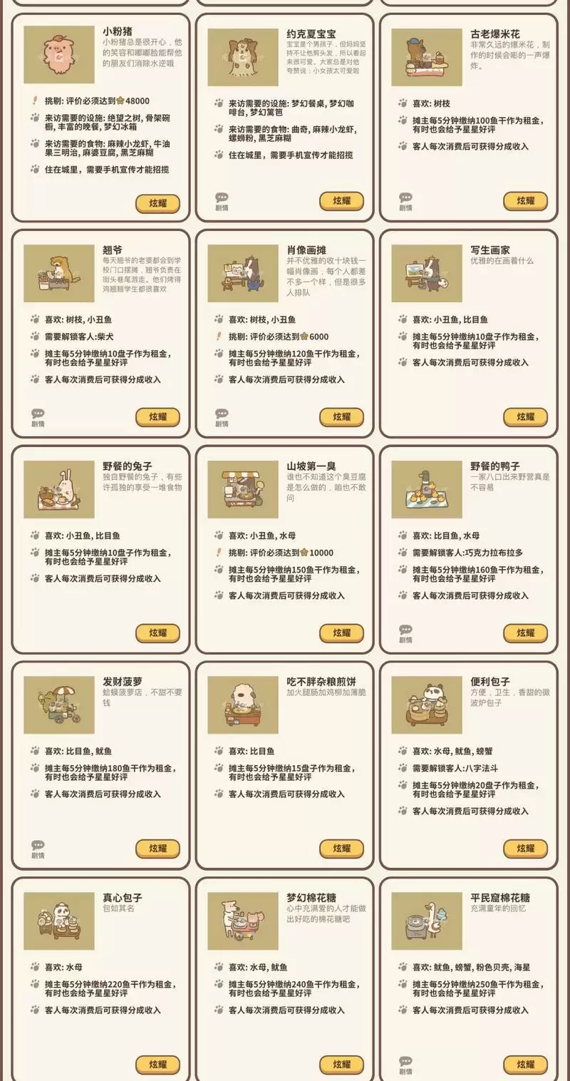 动物餐厅客人解锁条件攻略大全2021