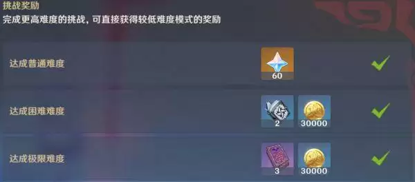 原神雪山的侠客行怎么打?雪山的侠客行打法攻略图片1