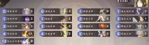 《仙剑奇侠传九野》新手雷卡组搭配攻略