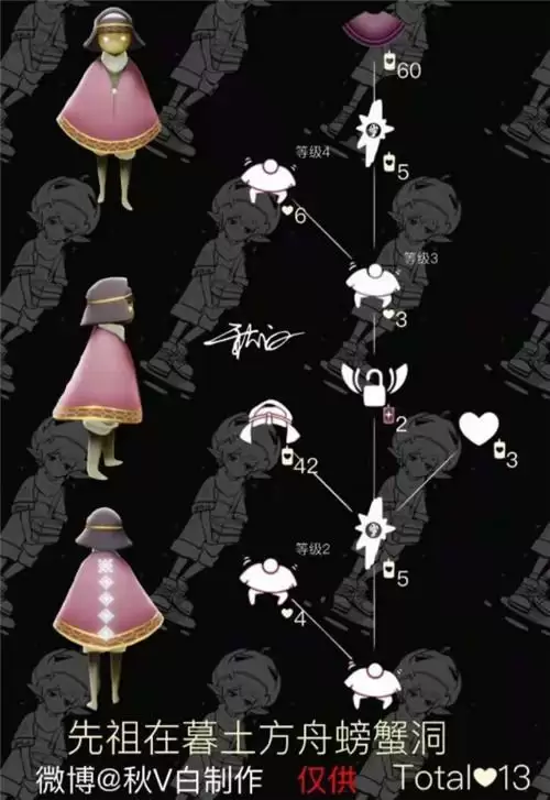 光遇4.8复刻螃蟹先祖兑换表一览