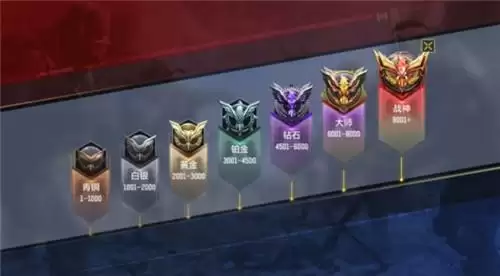 使命召唤手游S3赛季新版本排位机制调整说明