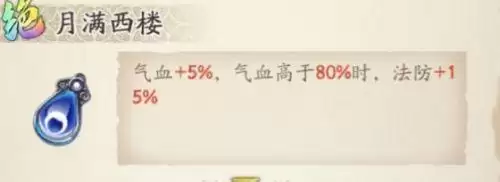 天地劫幽城降临腰部饰品怎么佩戴 天地劫手游腰部饰品佩戴攻略 天地劫幽城降临腰部饰品怎么佩戴 天地劫手游腰部饰品佩戴攻略