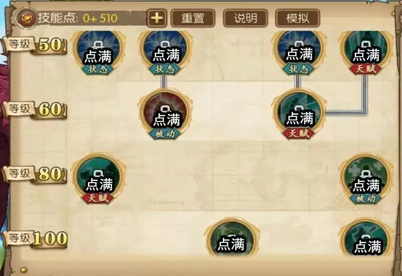 航海王燃烧意志巴托洛米奥技能选择及加点推荐