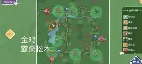 小森生活兽王位置及捕捉方法大全