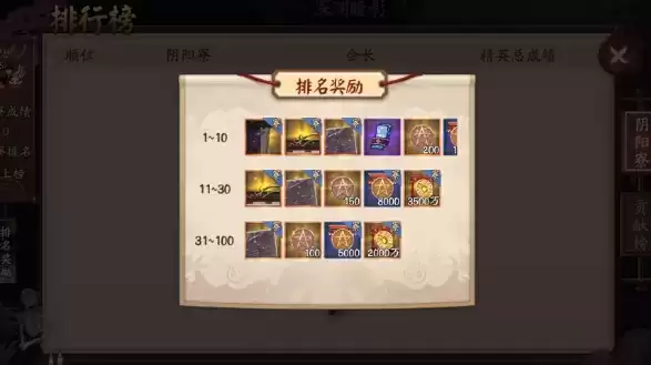 阴阳师深渊暗影鬼蜮篇玩法攻略及奖励一览