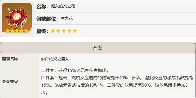 香菱副C圣遗物及武器搭配