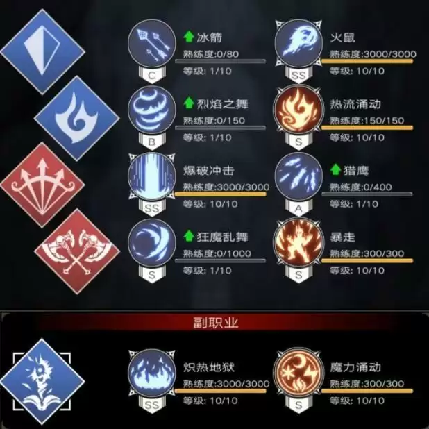 不朽之旅魔龙流派怎么玩？最强魔龙流派攻略大全图片2