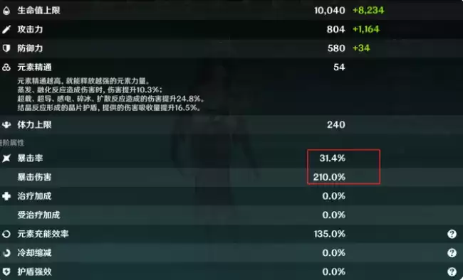 原神罗莎莉亚圣遗物最强搭配攻略2021