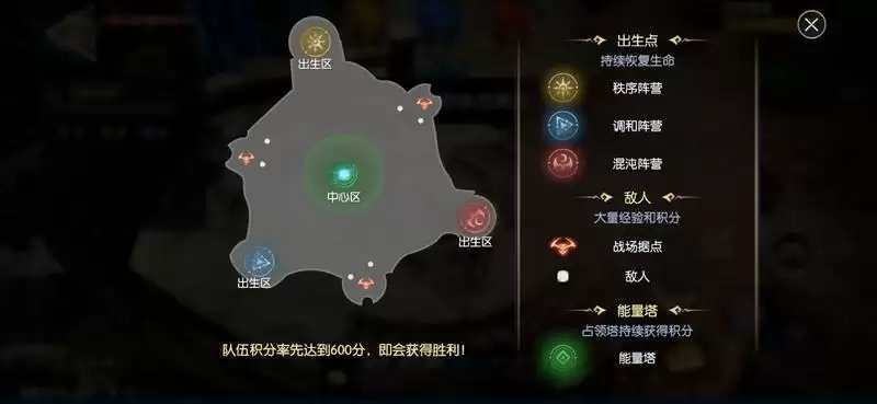 如何成为时间管理大师？《战神遗迹》限时活动攻略