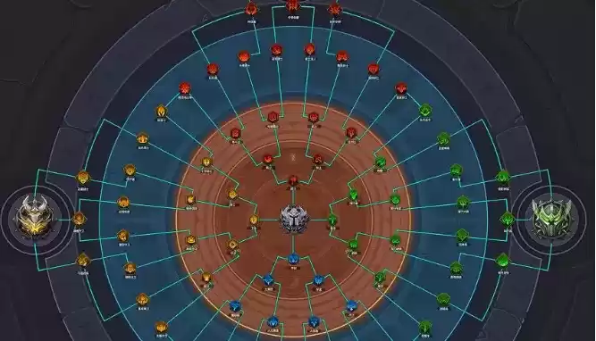 小小勇者英魂觉醒加点推荐及材料获取方式一览