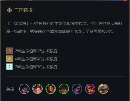 三国猛将怎么合成铲子加啥