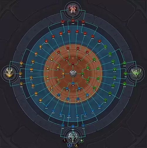 小小勇者英魂觉醒怎么加点