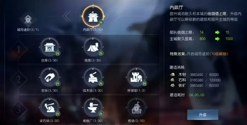 《征服与霸业》每日必做介绍