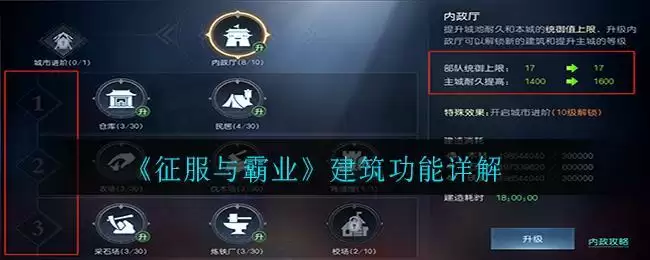 《征服与霸业》建筑功能详解