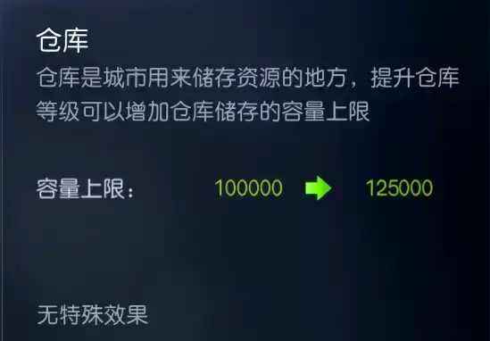 《征服与霸业》建筑功能详解