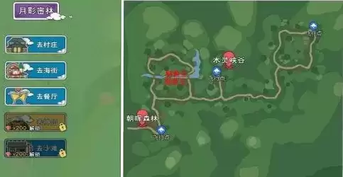 《小森生活》鲂鱼王位置分享