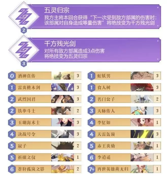 仙剑奇侠传九野圣俑卡组怎么组?最强圣俑卡组搭配推荐图片2